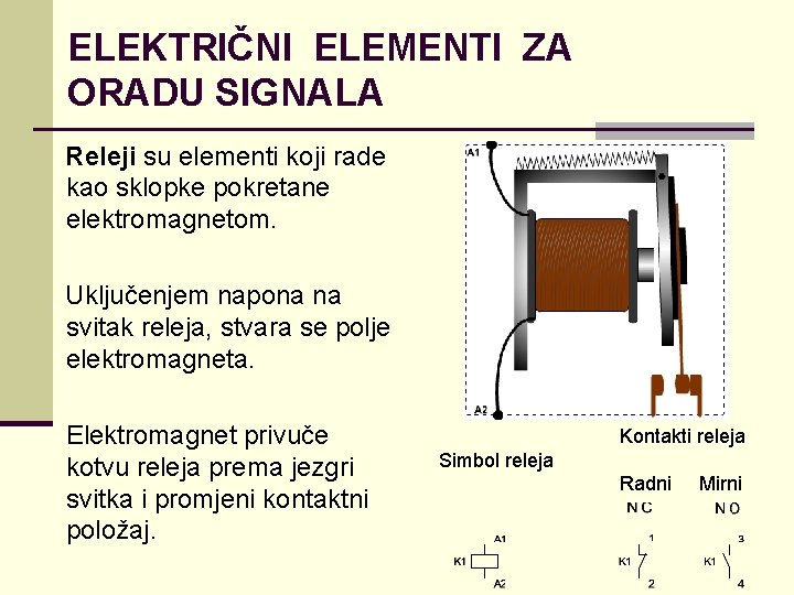 ELEKTRIČNI ELEMENTI ZA ORADU SIGNALA Releji su elementi koji rade kao sklopke pokretane elektromagnetom.