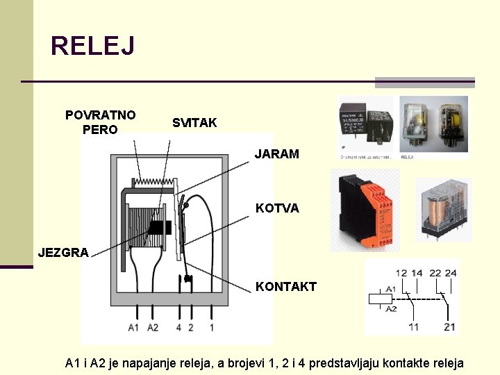 RELEJ POVRATNO PERO SVITAK JARAM KOTVA JEZGRA KONTAKT A 1 i A 2 je