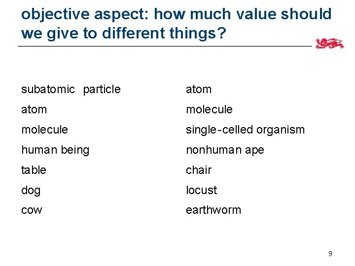 objective aspect: how much value should we give to different things? subatomic particle atom