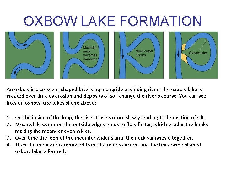 OXBOW LAKE FORMATION An oxbow is a crescent-shaped lake lying alongside a winding river.
