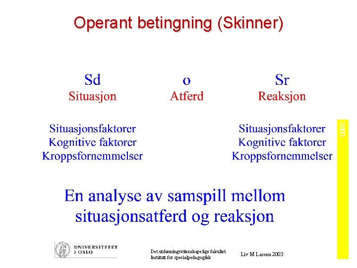 Operant betingning (Skinner) 2003 Det utdanningsvitenskapelige fakultet Institutt for spesialpedagogikk Liv M Lassen 2003