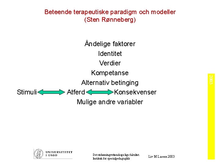 Beteende terapeutiske paradigm och modeller (Sten Rønneberg) Det utdanningsvitenskapelige fakultet Institutt for spesialpedagogikk Liv