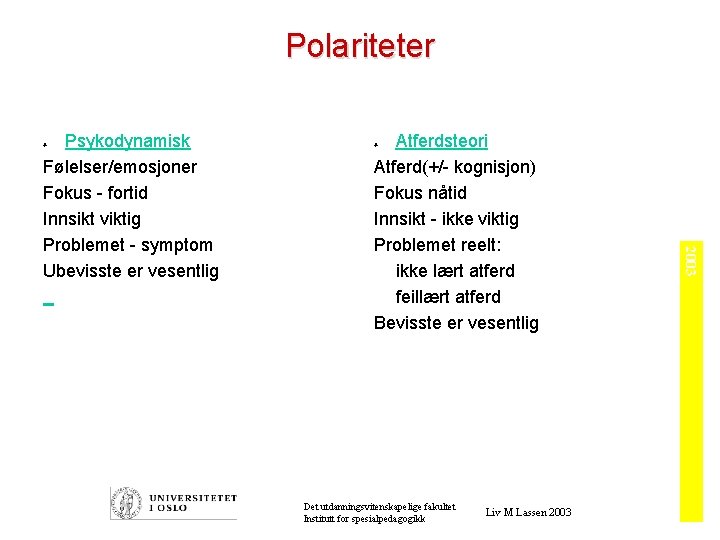 Polariteter Atferdsteori Atferd(+/- kognisjon) Fokus nåtid Innsikt - ikke viktig Problemet reelt: ikke lært