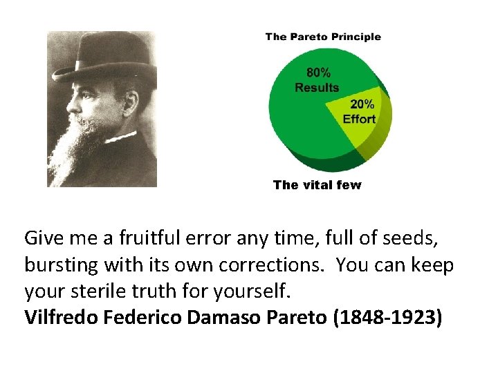 The vital few Give me a fruitful error any time, full of seeds, bursting