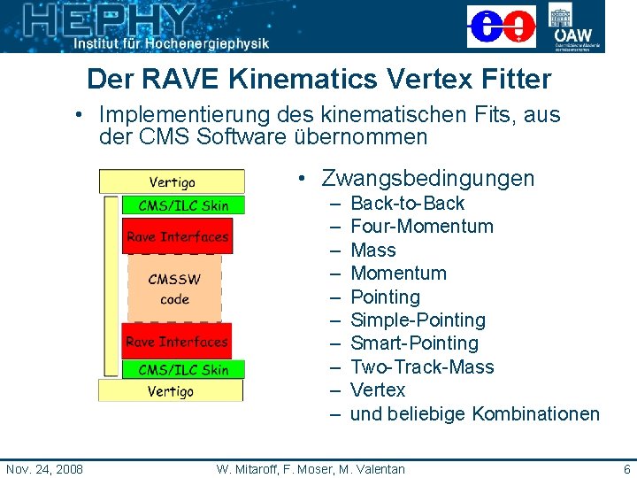 Der RAVE Kinematics Vertex Fitter • Implementierung des kinematischen Fits, aus der CMS Software