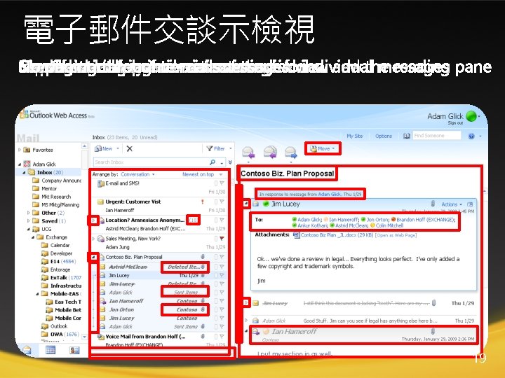 電子郵件交談示檢視 Identify Duplicated Move See No Conversation Expand paging allan the messages or number