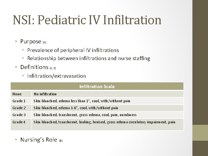 NSI: Pediatric IV Infiltration • Purpose (5) • Prevalence of peripheral IV infiltrations •