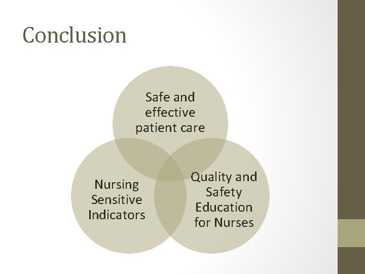 Conclusion Safe and effective patient care Nursing Sensitive Indicators Quality and Safety Education for