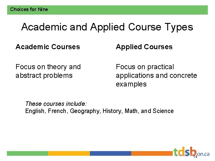 Choices for Nine Academic and Applied Course Types Academic Courses Applied Courses Focus on