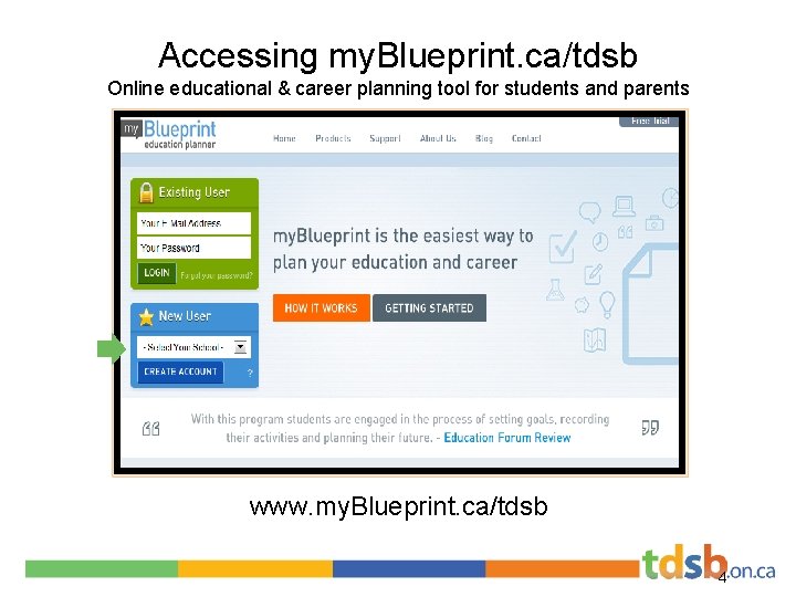 Accessing my. Blueprint. ca/tdsb Online educational & career planning tool for students and parents