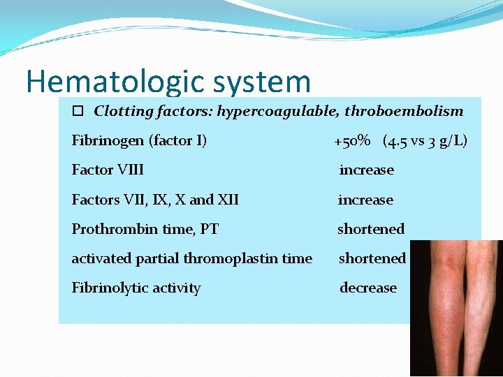 Hematologic system Clotting factors: hypercoagulable, throboembolism Fibrinogen (factor I) +50% (4. 5 vs 3