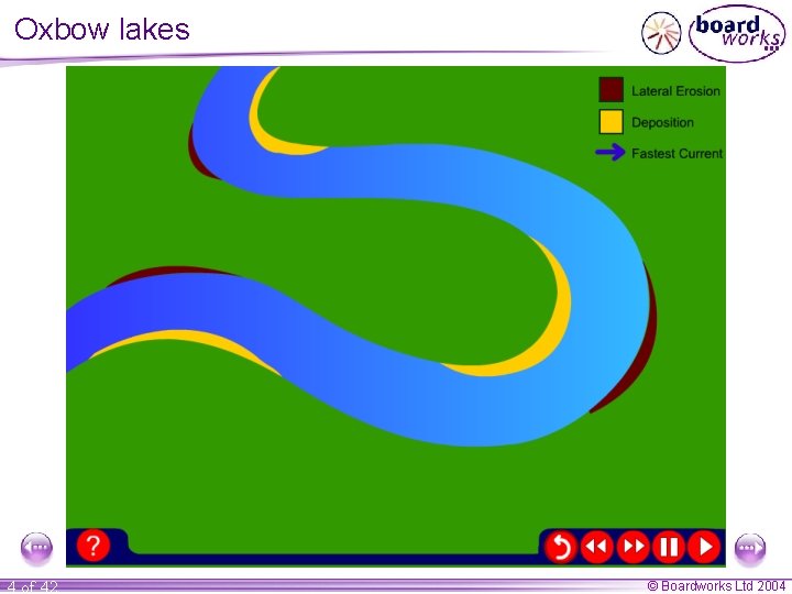 Oxbow lakes 4 of 42 © Boardworks Ltd 2004 