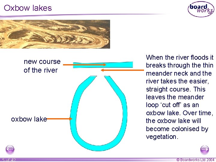 Oxbow lakes new course of the river oxbow lake 5 of 42 When the