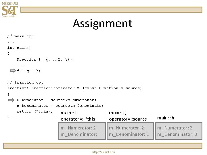 Assignment // main. cpp. . . int main() { Fraction f, g, h(2, 3);