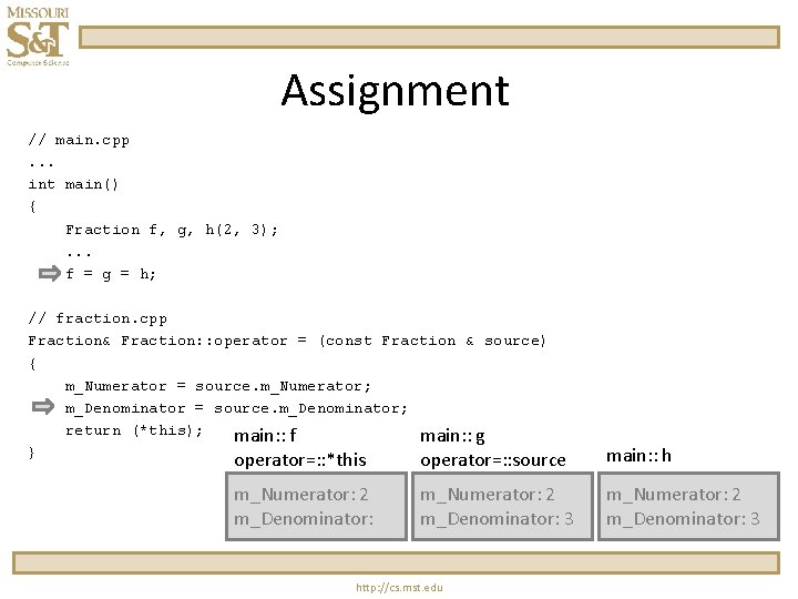Assignment // main. cpp. . . int main() { Fraction f, g, h(2, 3);