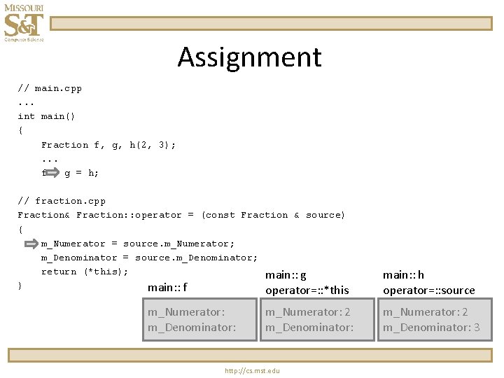 Assignment // main. cpp. . . int main() { Fraction f, g, h(2, 3);