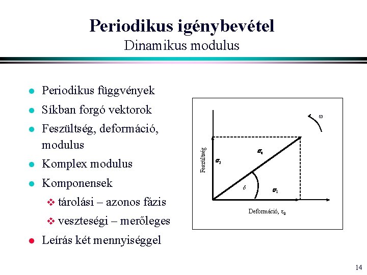 Periodikus igénybevétel Dinamikus modulus Periodikus függvények l Síkban forgó vektorok l Feszültség, deformáció, modulus