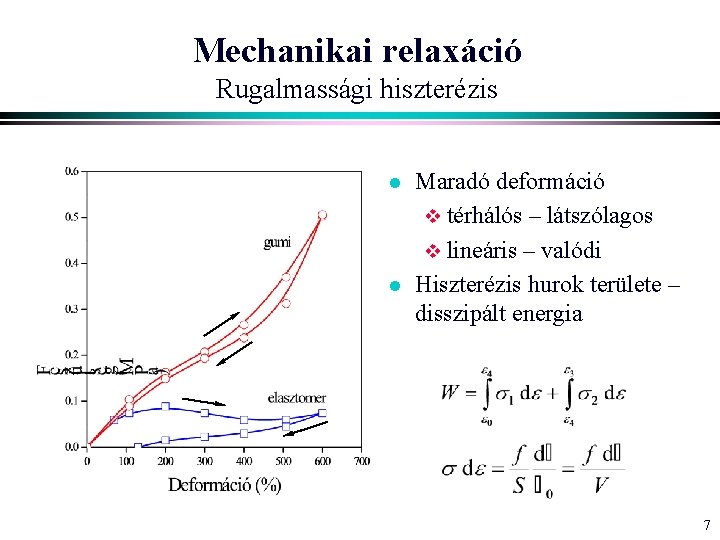 Mechanikai relaxáció Rugalmassági hiszterézis l l Maradó deformáció v térhálós – látszólagos v lineáris