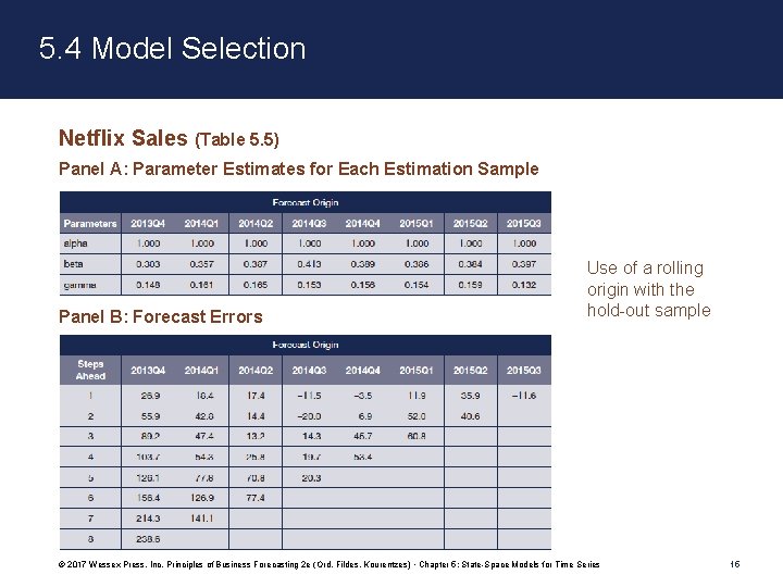 5. 4 Model Selection Netflix Sales (Table 5. 5) Panel A: Parameter Estimates for