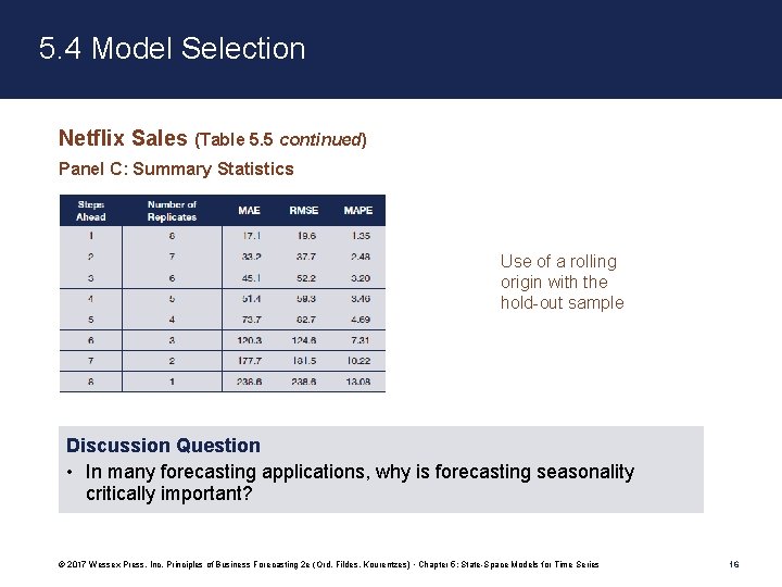 5. 4 Model Selection Netflix Sales (Table 5. 5 continued) Panel C: Summary Statistics