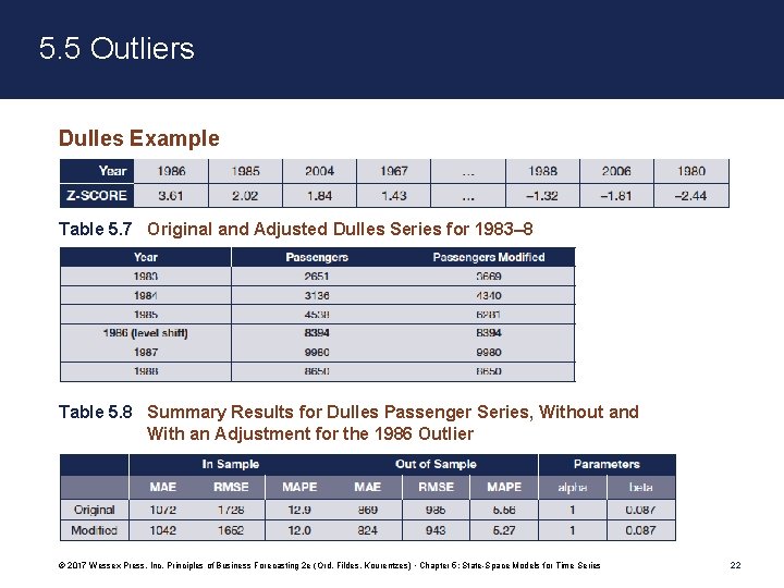 5. 5 Outliers Dulles Example Table 5. 7 Original and Adjusted Dulles Series for