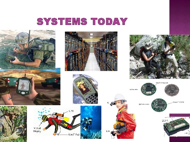 SYSTEMS TODAY Principles of Operating Systems Lecture 1 12 