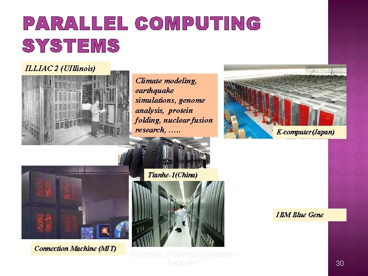 PARALLEL COMPUTING SYSTEMS ILLIAC 2 (UIllinois) Climate modeling, earthquake simulations, genome analysis, protein folding,