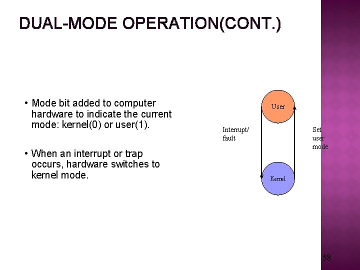 DUAL-MODE OPERATION(CONT. ) • Mode bit added to computer hardware to indicate the current