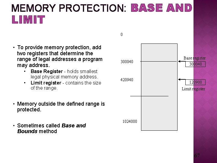 MEMORY PROTECTION: BASE AND LIMIT 0 • To provide memory protection, add two registers