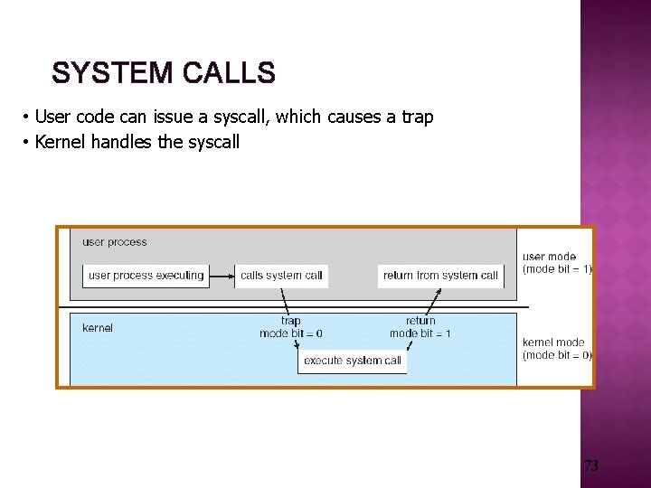 SYSTEM CALLS • User code can issue a syscall, which causes a trap •