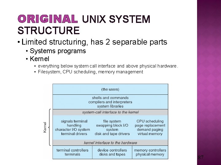 ORIGINAL UNIX SYSTEM STRUCTURE • Limited structuring, has 2 separable parts • Systems programs