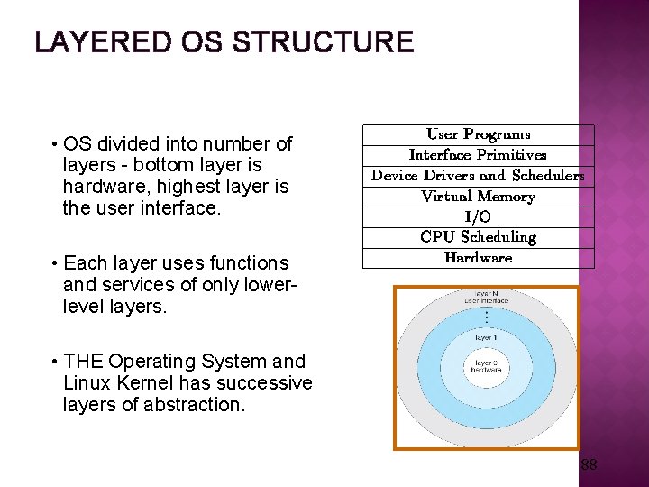 LAYERED OS STRUCTURE • OS divided into number of layers - bottom layer is
