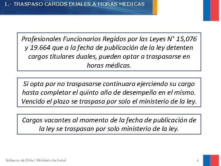 1. - TRASPASO CARGOS DUALES A HORAS MEDICAS Profesionales Funcionarios Regidos por las Leyes