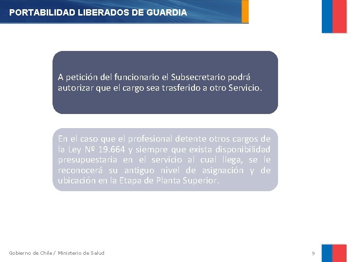PORTABILIDAD LIBERADOS DE GUARDIA A petición del funcionario el Subsecretario podrá autorizar que el