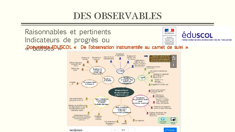 DES OBSERVABLES Raisonnables et pertinents Indicateurs de progrès ou « De l’observation «Documents balises.