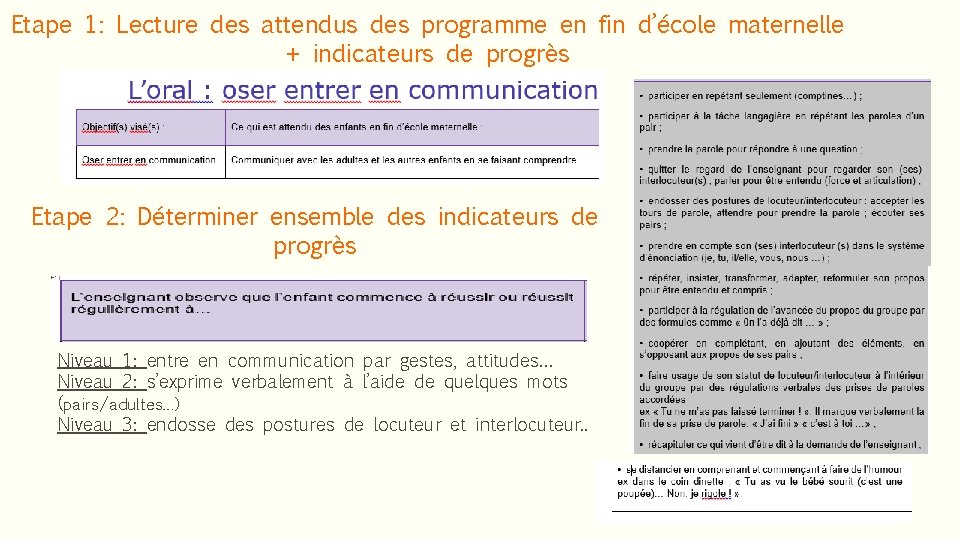 Etape 1: Lecture des attendus des programme en fin d’école maternelle + indicateurs de