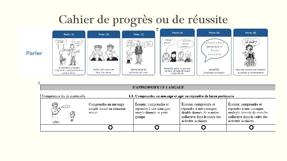 Cahier de progrès ou de réussite 