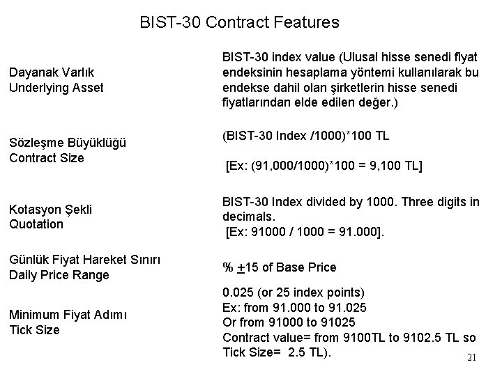 BIST-30 Contract Features Dayanak Varlık Underlying Asset Sözleşme Büyüklüğü Contract Size BIST-30 index value