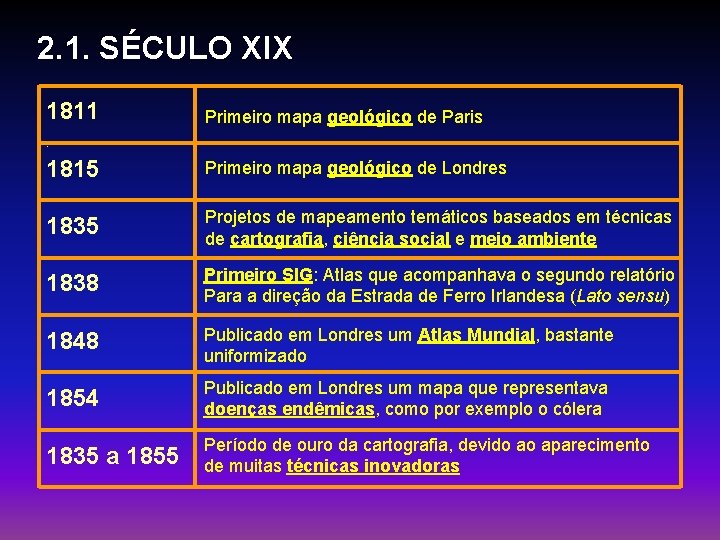 2. 1. SÉCULO XIX 1811 Primeiro mapa geológico de Paris 18 1815 Primeiro mapa