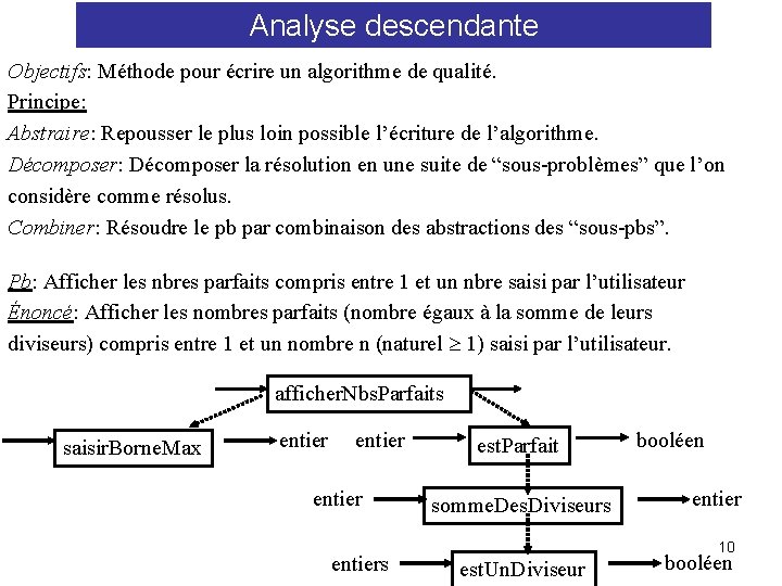 Analyse descendante Objectifs: Méthode pour écrire un algorithme de qualité. Principe: Abstraire: Repousser le