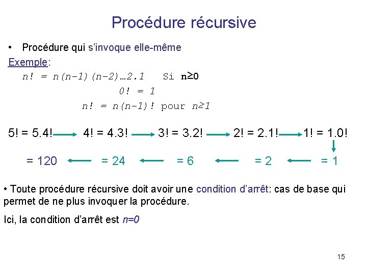 Procédure récursive • Procédure qui s’invoque elle-même Exemple: n! = n(n-1)(n-2)… 2. 1 Si