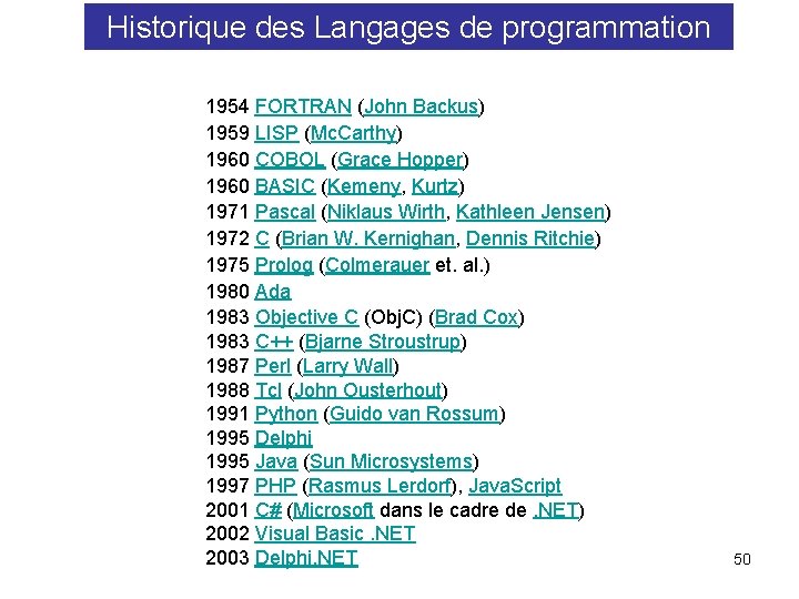 Historique des Langages de programmation 1954 FORTRAN (John Backus) 1959 LISP (Mc. Carthy) 1960