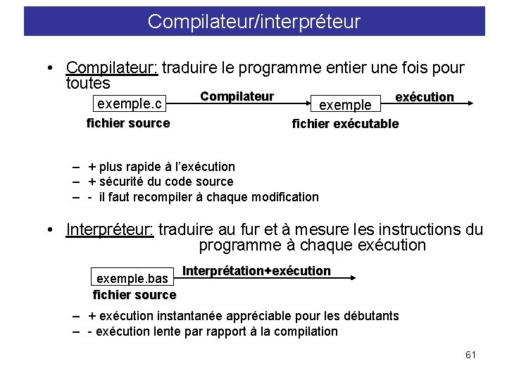 Compilateur/interpréteur • Compilateur: traduire le programme entier une fois pour toutes exemple. c fichier