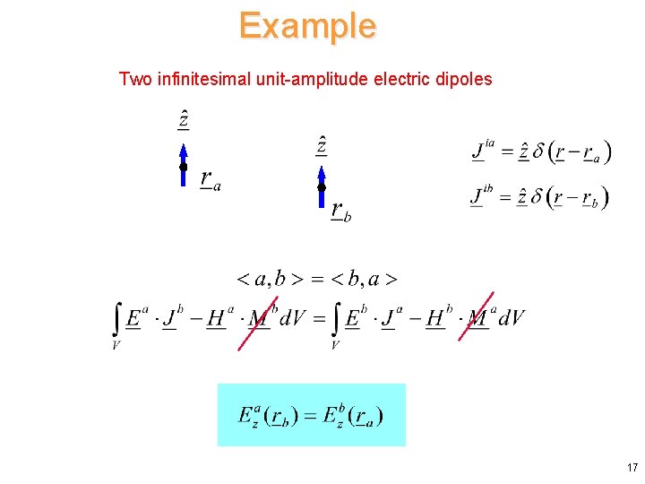 Example Two infinitesimal unit-amplitude electric dipoles 17 
