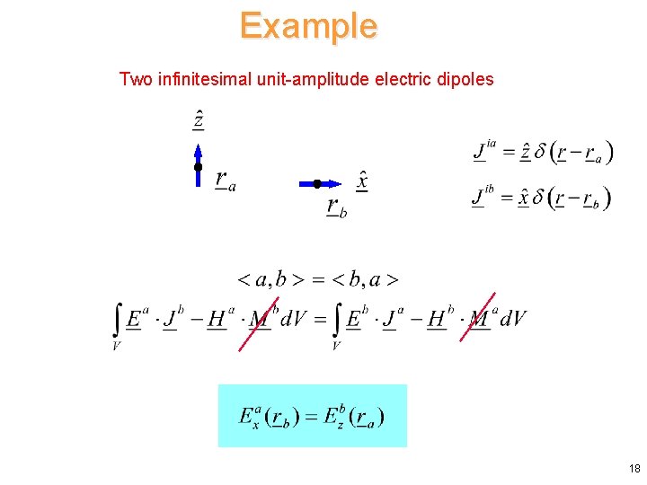 Example Two infinitesimal unit-amplitude electric dipoles 18 
