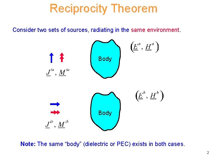 Reciprocity Theorem Consider two sets of sources, radiating in the same environment. Body Note: