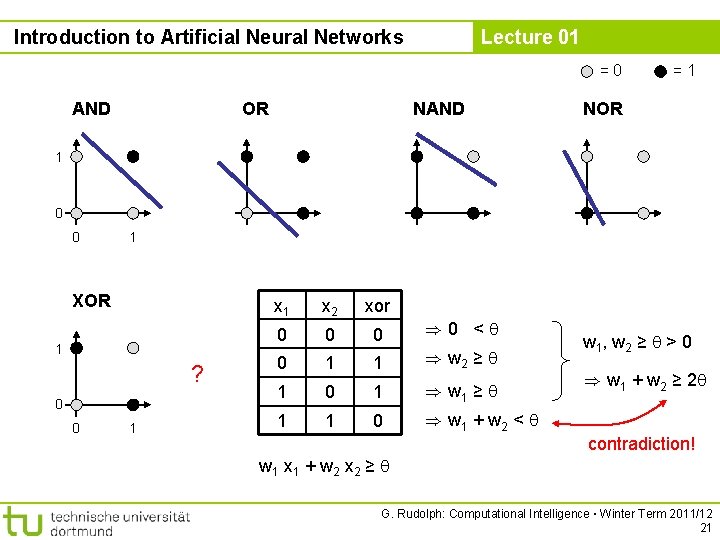 Introduction to Artificial Neural Networks Lecture 01 =0 NAND OR AND =1 NOR 1