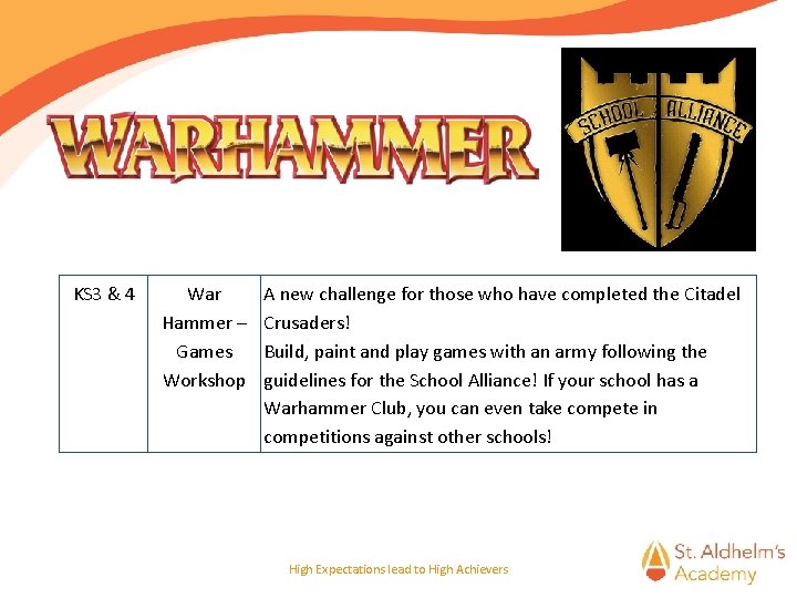 KS 3 & 4 War Hammer – Games Workshop A new challenge for those