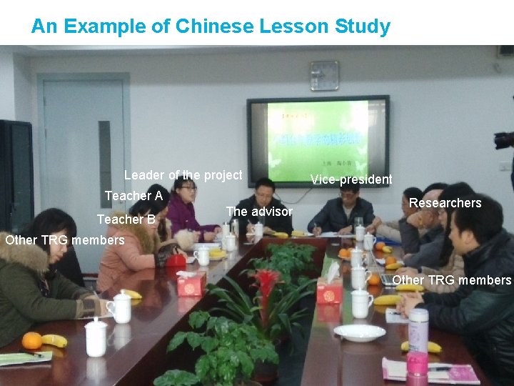 An Example of Chinese Lesson Study Leader of the project Vice-president Teacher A Teacher