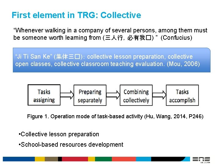 First element in TRG: Collective “Whenever walking in a company of several persons, among